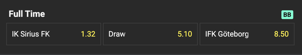 Odds for match between IK Sirius and IFK Goteborg. Sirius' odds are 1.32, a draw is 5.1, and Goteborg is 8.5
